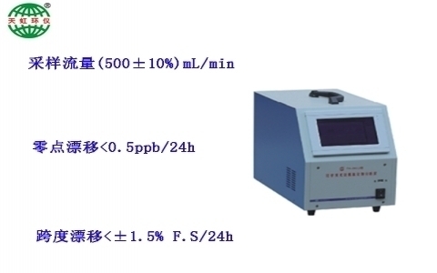 武漢天虹化學發(fā)光法氮氧化物分析儀（便攜式）TH-2001H