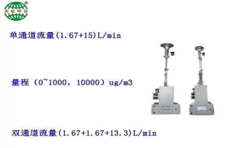 武漢天虹振蕩天平法顆粒物監(jiān)測儀 TH-2000Z1