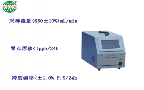 武漢天虹紫外熒光法二氧化硫分析儀（便攜式）TH-2002H